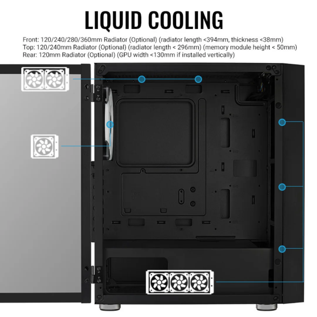 Product View 5